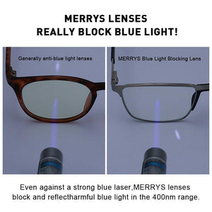 UV400 Aluminum Legs With Silicone Temple - Customized Prescription Sunglasses and Spectacles