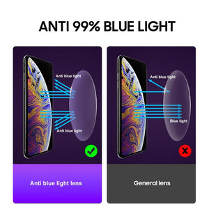 UV400 Blue Ray Blocking Eyeglasses - Customized Prescription Sunglasses and Spectacles
