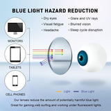 Light Blocking Cat Eye Glasses S2642 - Customized Prescription Sunglasses and Spectacles