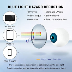 Light Blocking Cat Eye Glasses S2642 - Customized Prescription Sunglasses and Spectacles