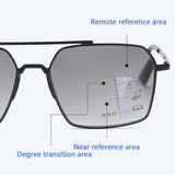 Anti-blue Sun Eyewear UV400 - Customized Prescription Sunglasses and Spectacles