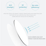 Computer Optical Frame - Customized Prescription Sunglasses and Spectacles